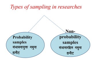 Sampling Example Most Important Size Sampling Technique and Sample Size Determination | PDF
