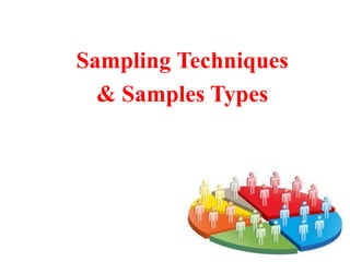 Sampling Techniques
& Samples Types
 