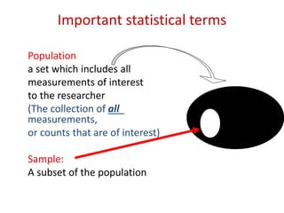 Important statistical terms
Population:
a set which includes all
measurements of interest
to the researcher
(The collection of all responses,
measurements,
or counts that are of interest)
Sample:
A subset of the population
 
