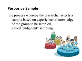 Purposive Sample
the process whereby the researcher selects a
sample based on experience or knowledge
of the group to be sampled
…called “judgment” sampling
 