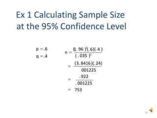 55
Ex 1 Calculating Sample Size
at the 95% Confidence Level
753
001225.
922.

001225
)24)(.8416.3(

)035( .
)4)(.6(.)961.(
n
4.q
6.p
2
2



 