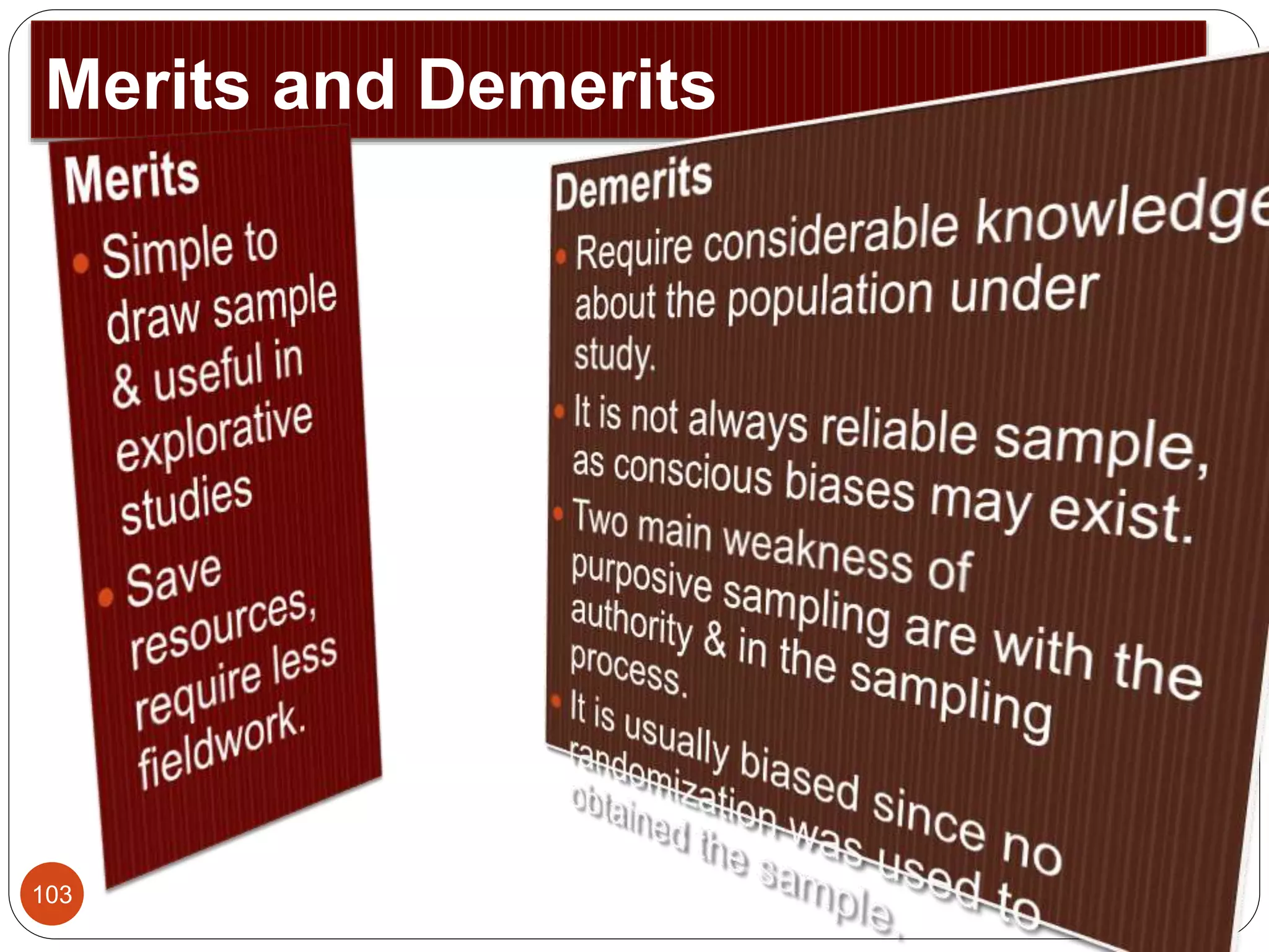 Merits and Demerits
3/2/2015103
 