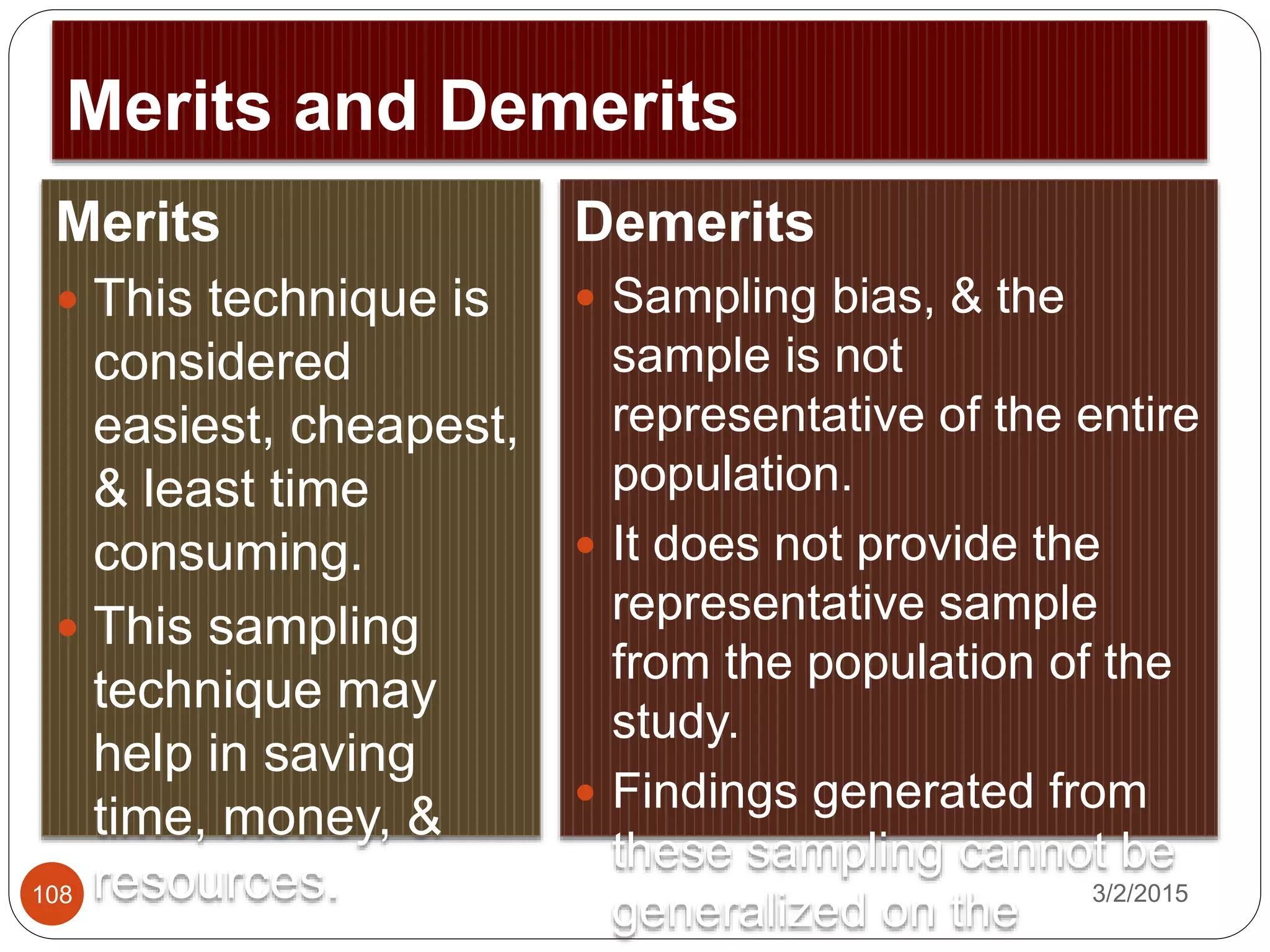 Merits and Demerits
3/2/2015108
Merits
 This technique is
considered
easiest, cheapest,
& least time
consuming.
 This sampling
technique may
help in saving
time, money, &
resources.
Demerits
 Sampling bias, & the
sample is not
representative of the entire
population.
 It does not provide the
representative sample
from the population of the
study.
 Findings generated from
these sampling cannot be
generalized on the
 