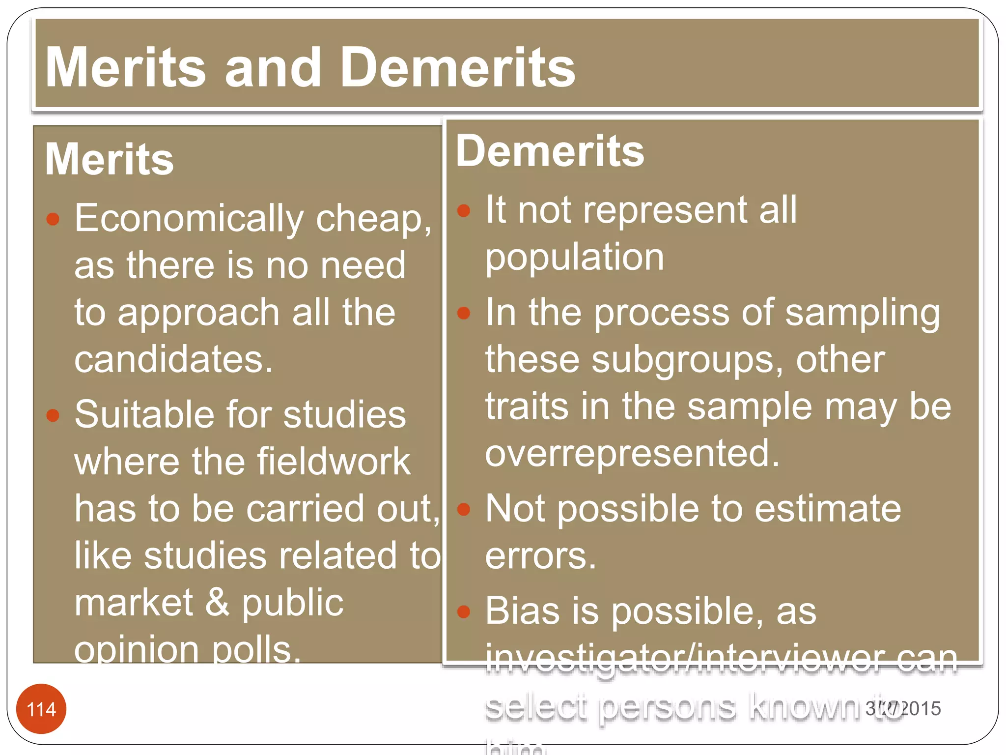 Merits and Demerits
3/2/2015114
Merits
 Economically cheap,
as there is no need
to approach all the
candidates.
 Suitable for studies
where the fieldwork
has to be carried out,
like studies related to
market & public
opinion polls.
Demerits
 It not represent all
population
 In the process of sampling
these subgroups, other
traits in the sample may be
overrepresented.
 Not possible to estimate
errors.
 Bias is possible, as
investigator/interviewer can
select persons known to
 