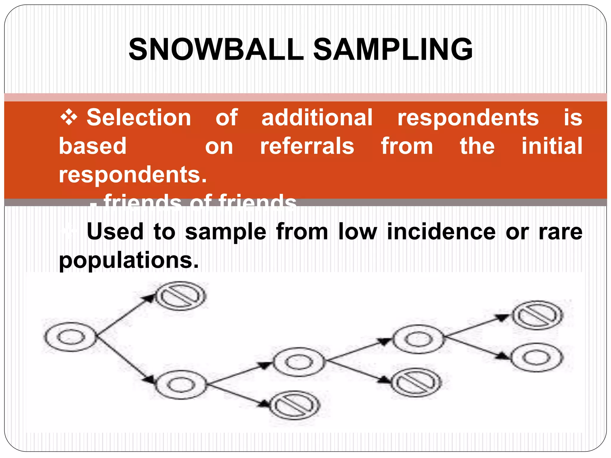 SNOWBALL SAMPLING
 Selection of additional respondents is
based on referrals from the initial
respondents.
- friends of friends
 Used to sample from low incidence or rare
populations.
 