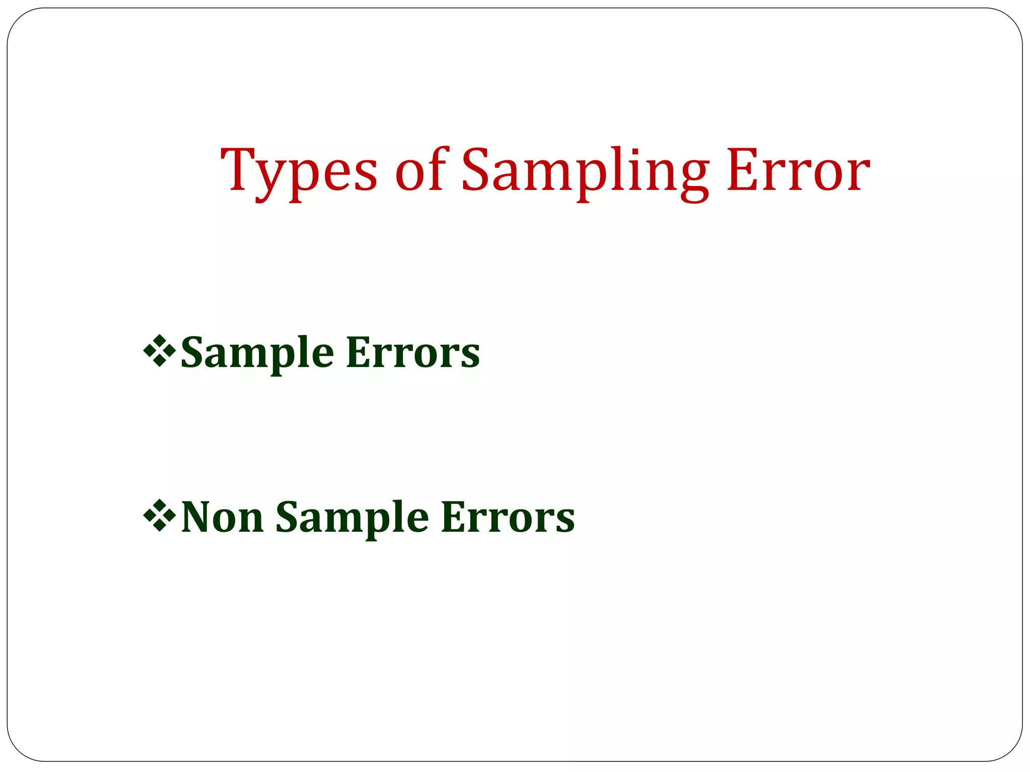 Types of Sampling Error
Sample Errors
Non Sample Errors
 