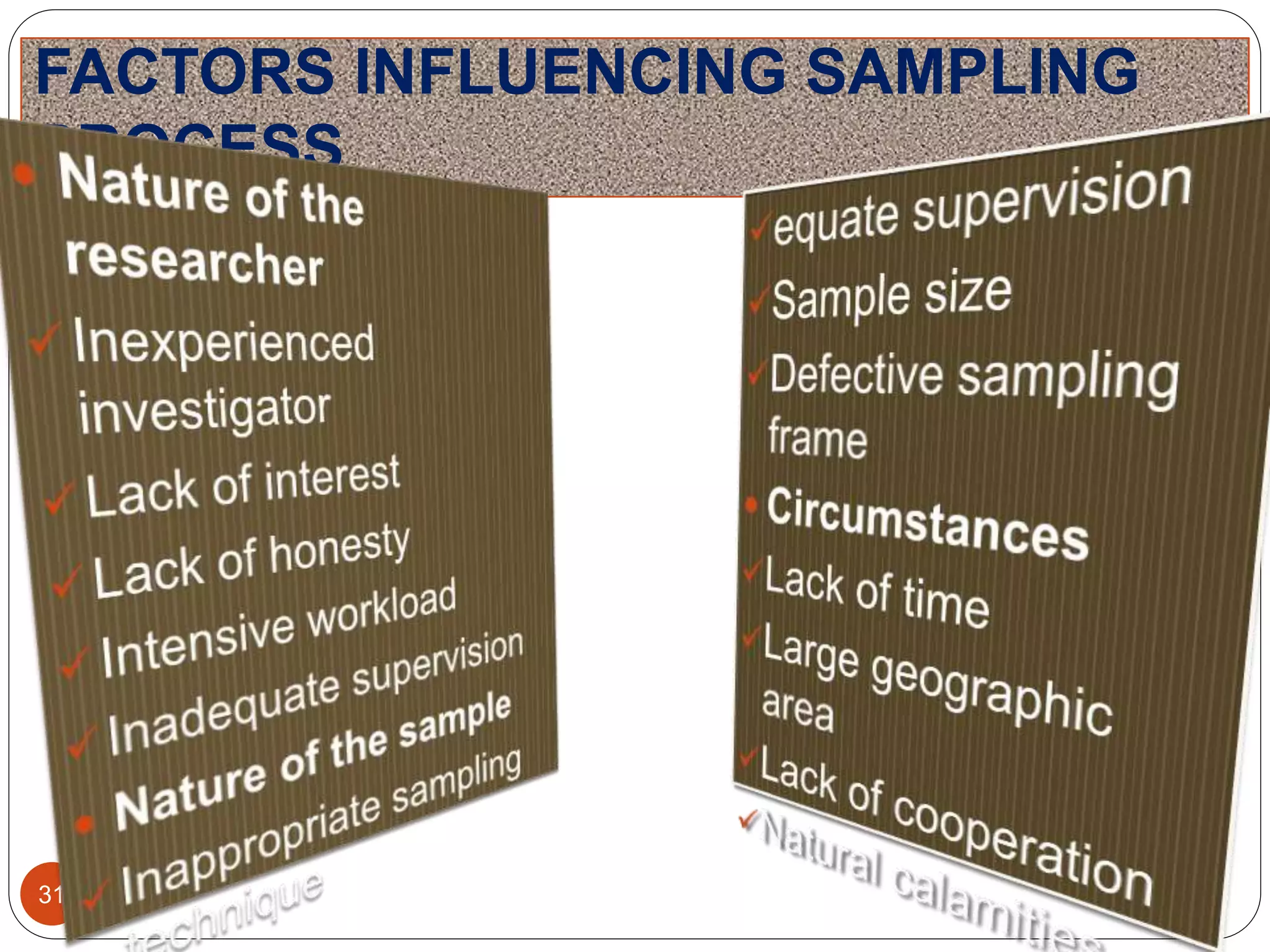 FACTORS INFLUENCING SAMPLING
PROCESS
3/2/201531
 