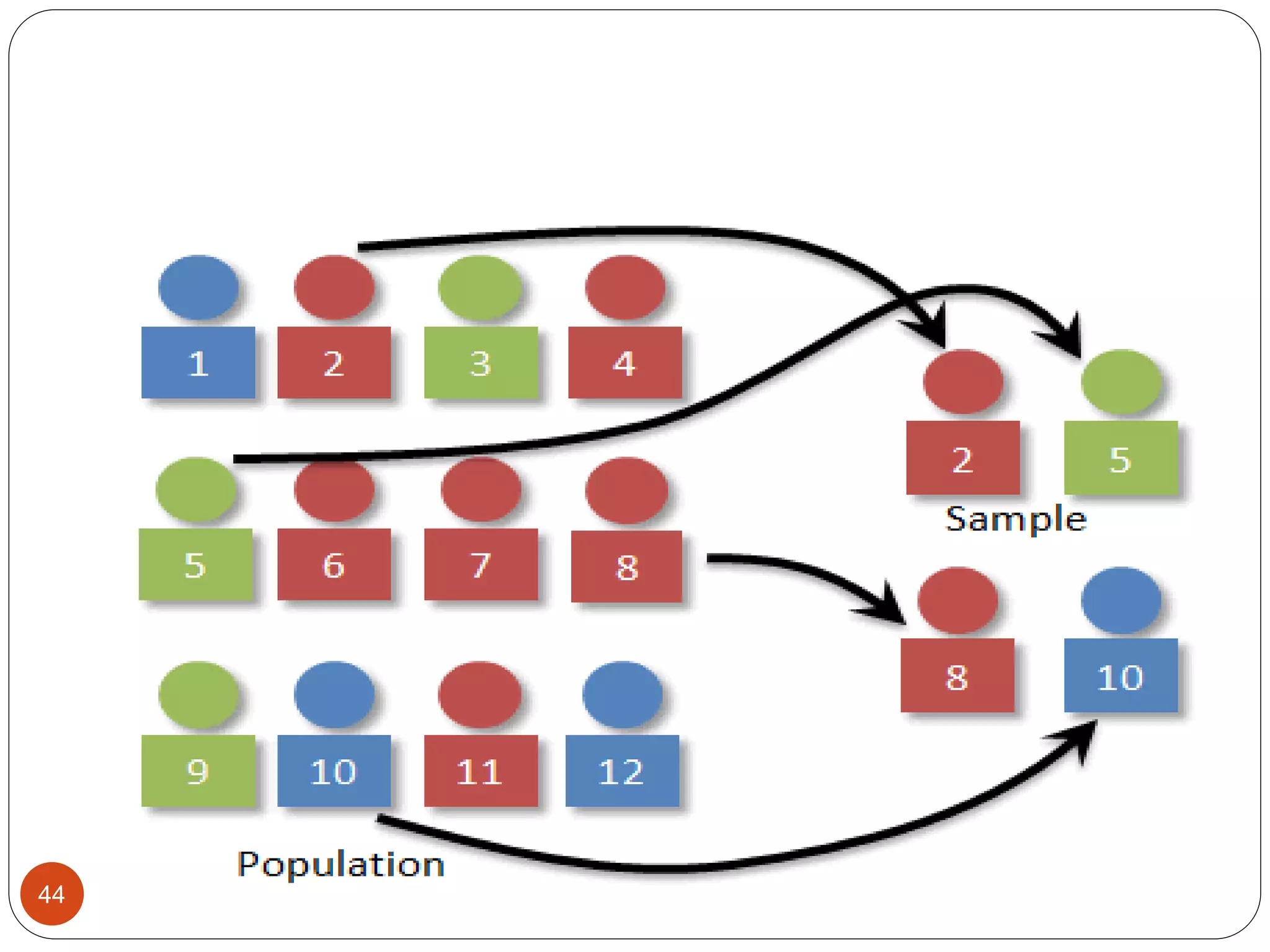 3/2/2015jaympatidar@yahoo.in44
 