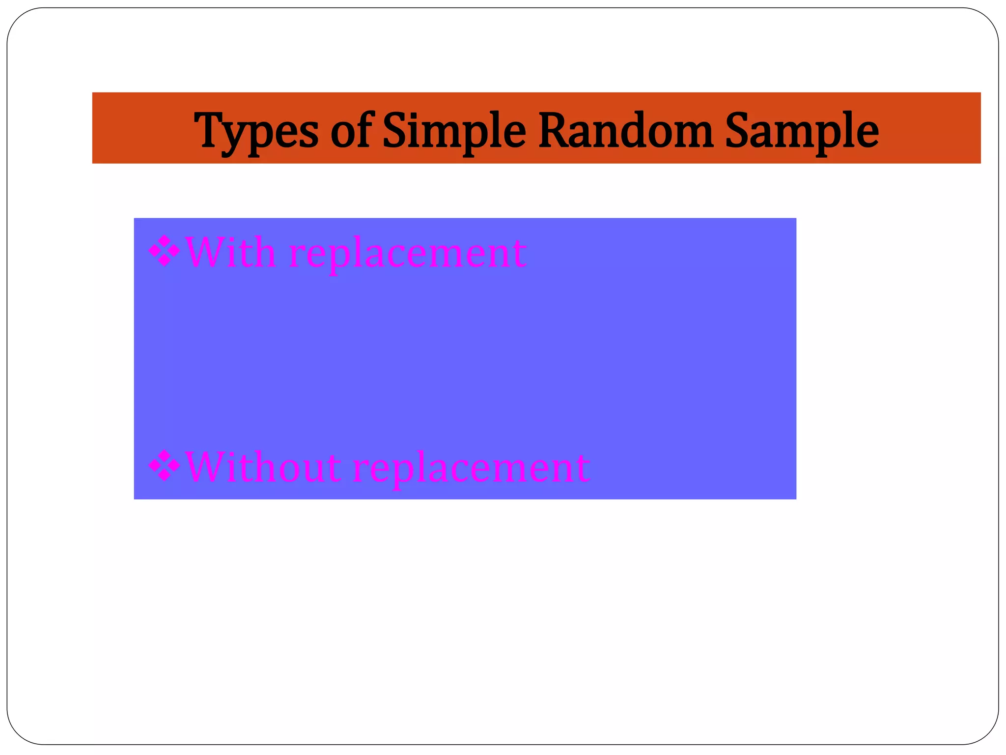 Types of Simple Random Sample
With replacement
Without replacement
 