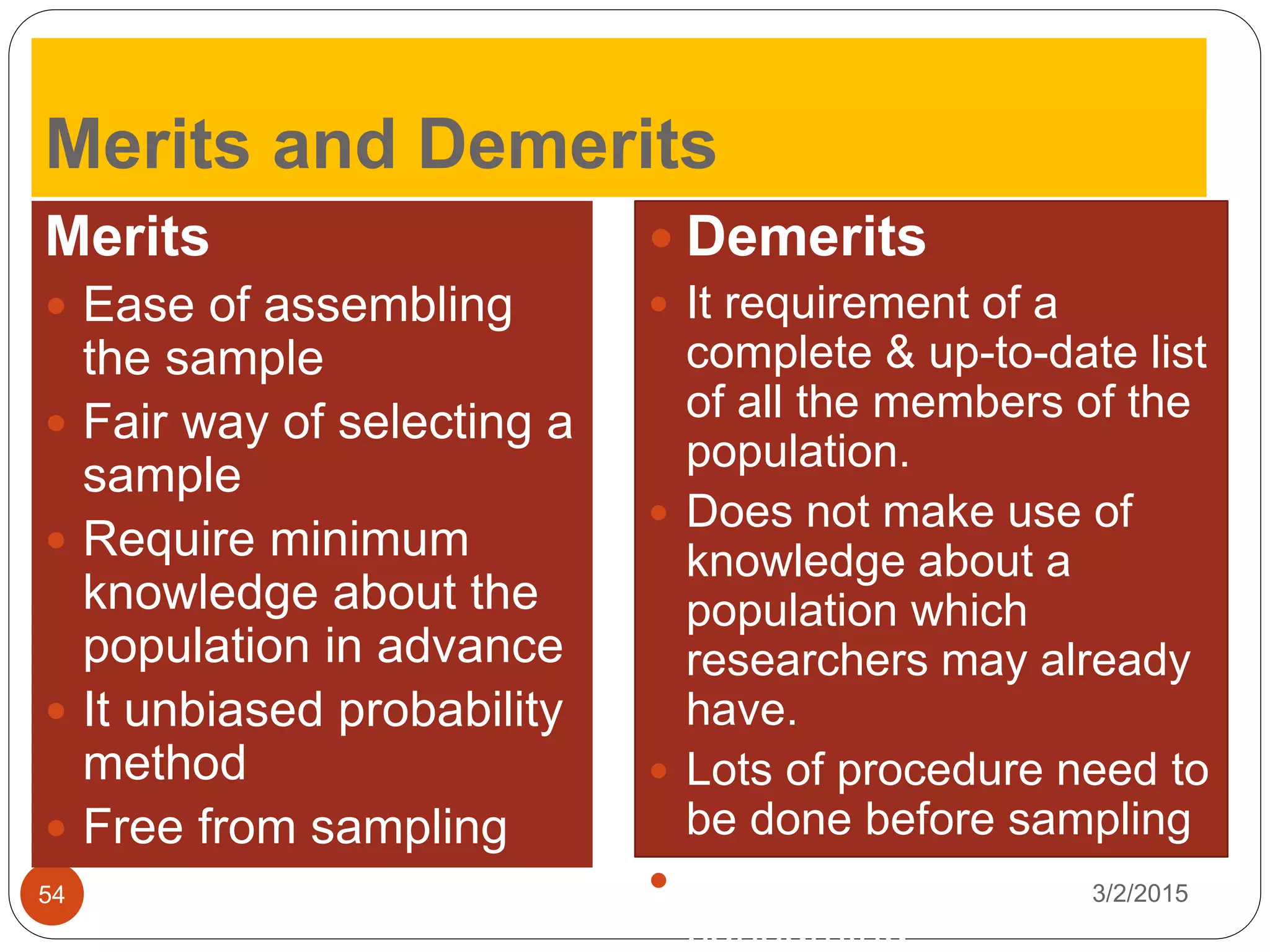 Merits and Demerits
3/2/201554
Merits
 Ease of assembling
the sample
 Fair way of selecting a
sample
 Require minimum
knowledge about the
population in advance
 It unbiased probability
method
 Free from sampling
errors
 Demerits
 It requirement of a
complete & up-to-date list
of all the members of the
population.
 Does not make use of
knowledge about a
population which
researchers may already
have.
 Lots of procedure need to
be done before sampling
 Expensive & time-
consuming
 