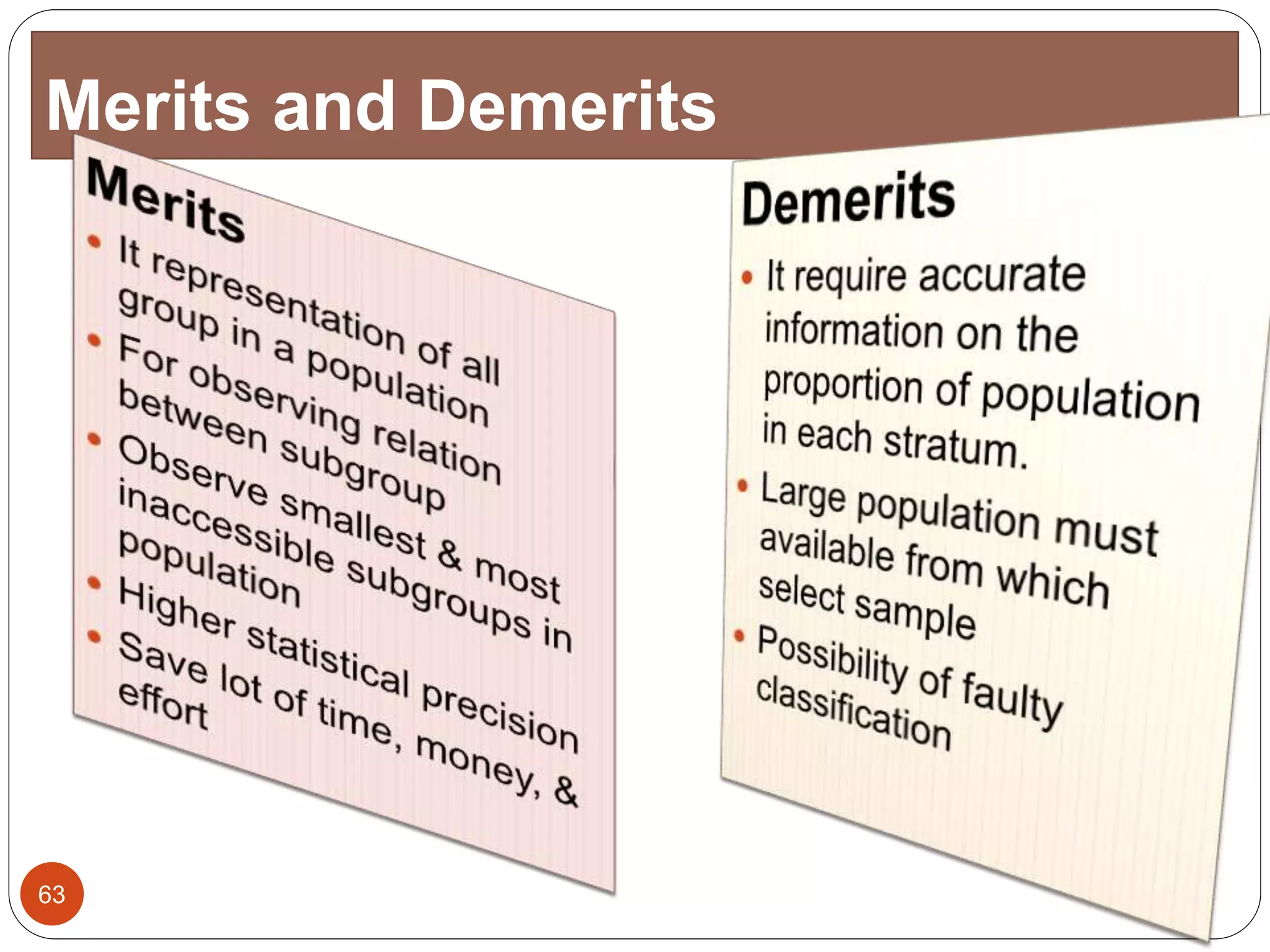 Merits and Demerits
3/2/201563
 