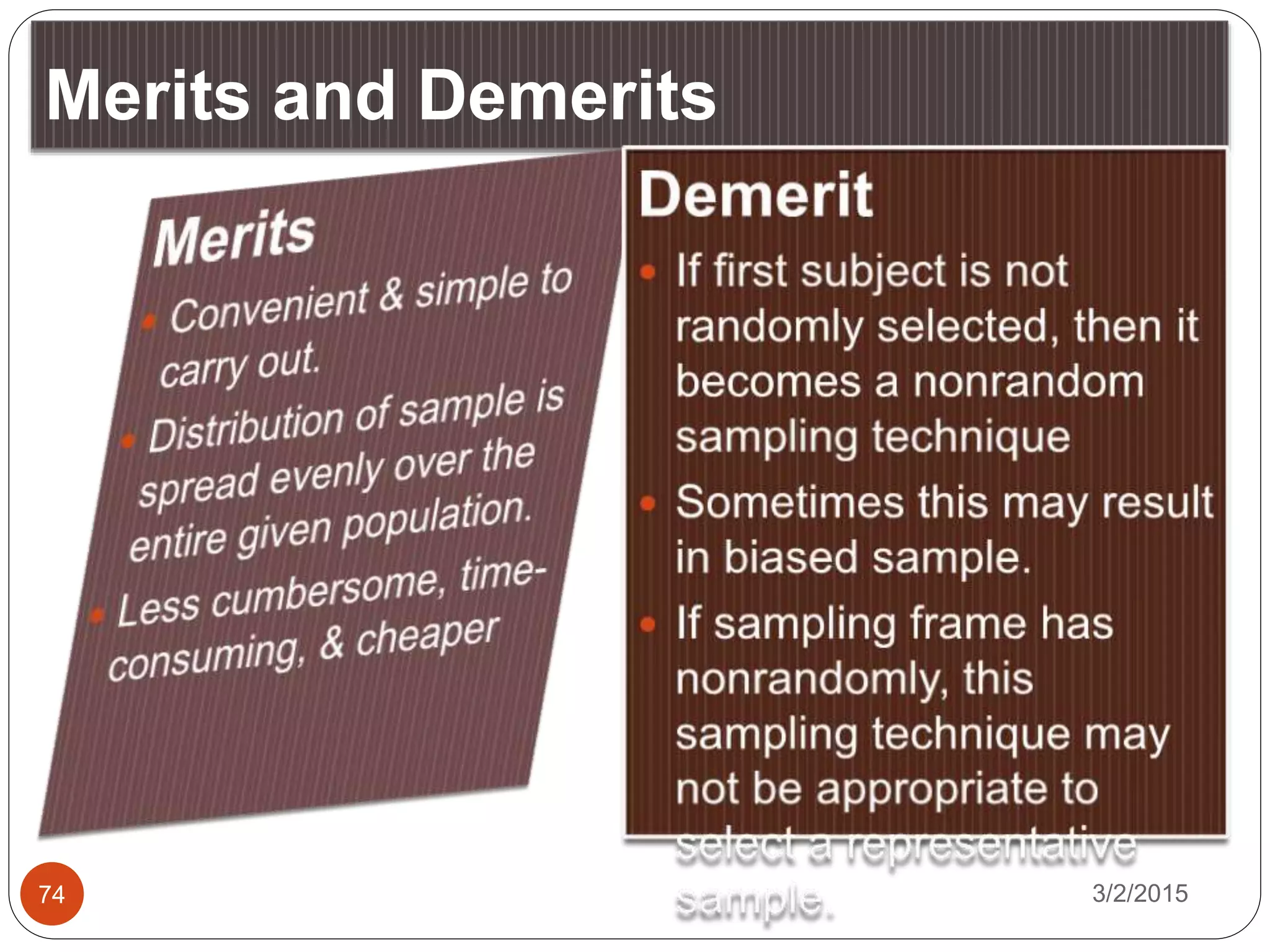 Merits and Demerits
3/2/201574
 
