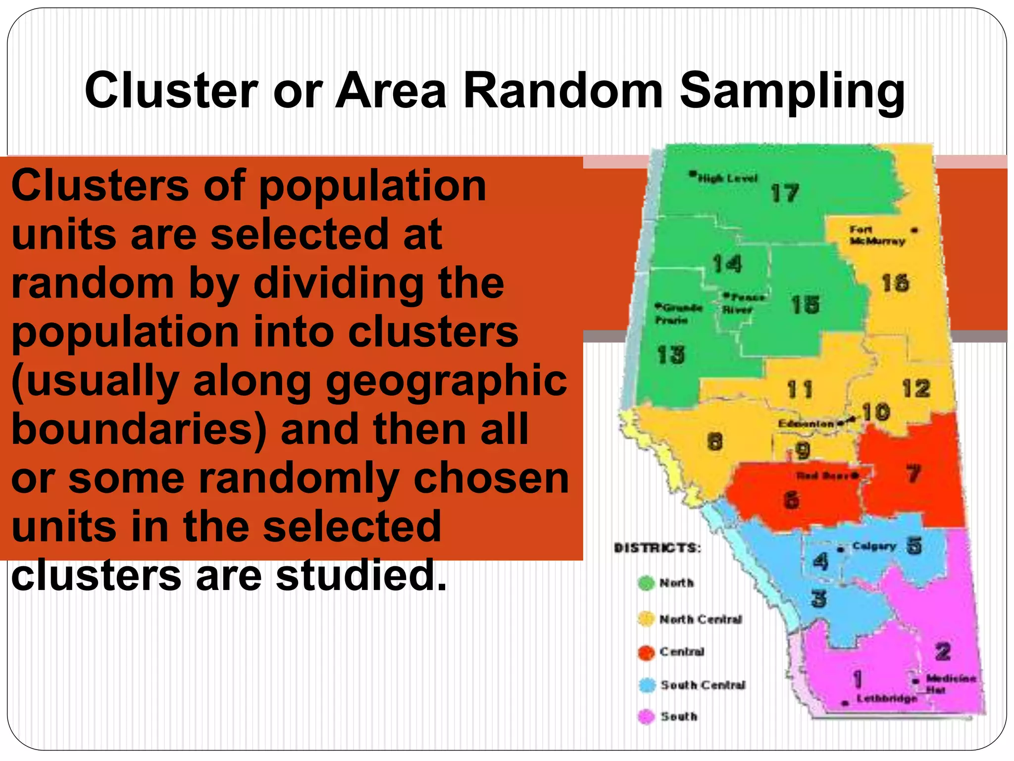 Cluster or Area Random Sampling
Clusters of population
units are selected at
random by dividing the
population into clusters
(usually along geographic
boundaries) and then all
or some randomly chosen
units in the selected
clusters are studied.
 