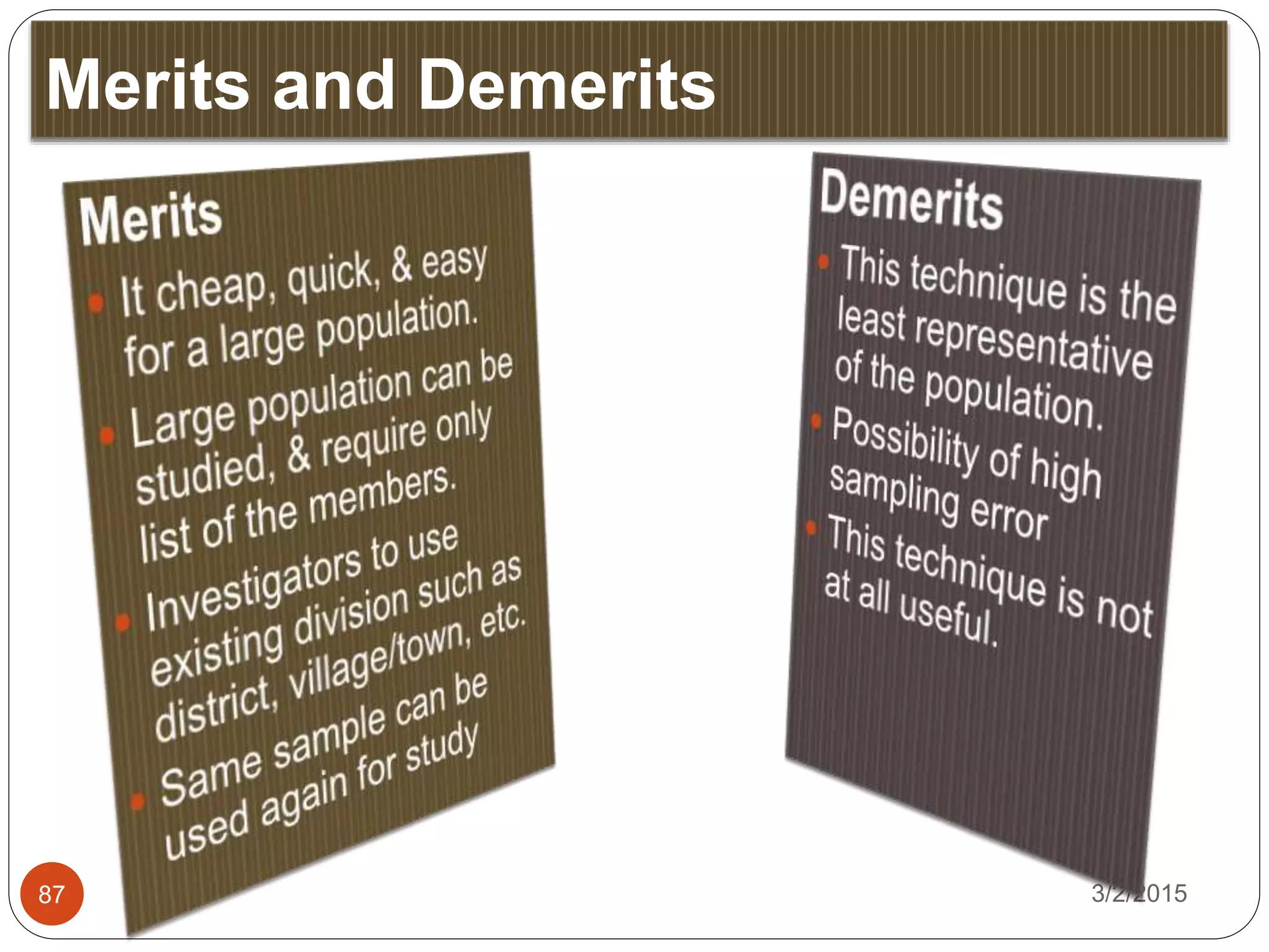Merits and Demerits
3/2/201587
 