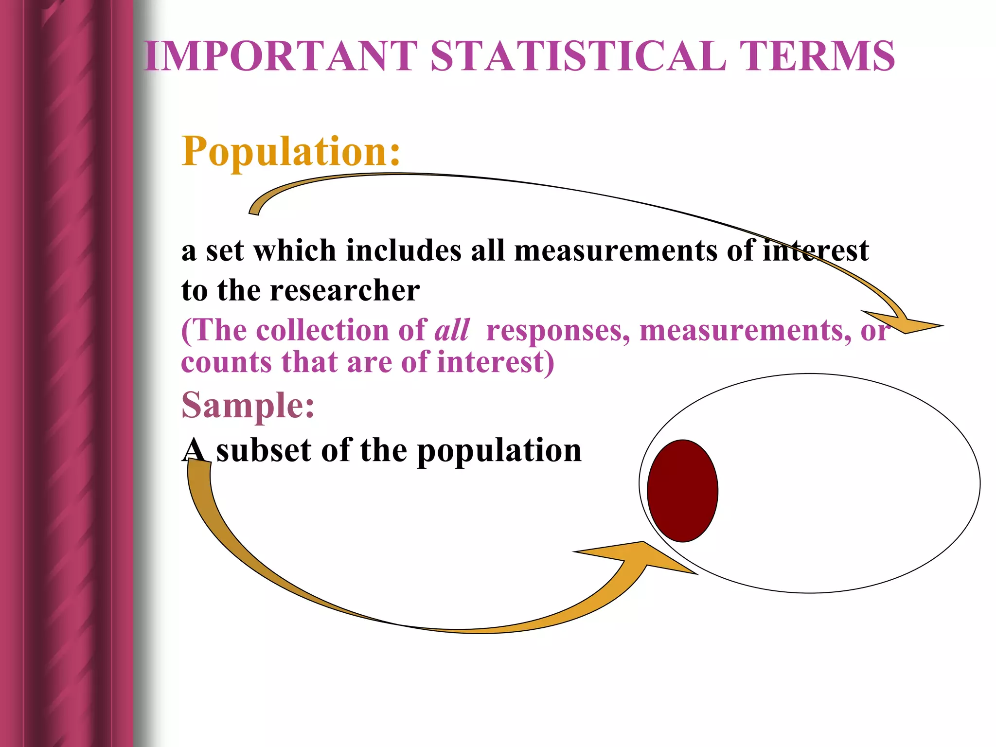 IMPORTANT STATISTICAL TERMS
Population:
a set which includes all measurements of interest
to the researcher
(The collection of all responses, measurements, or
counts that are of interest)
Sample:
A subset of the population
 