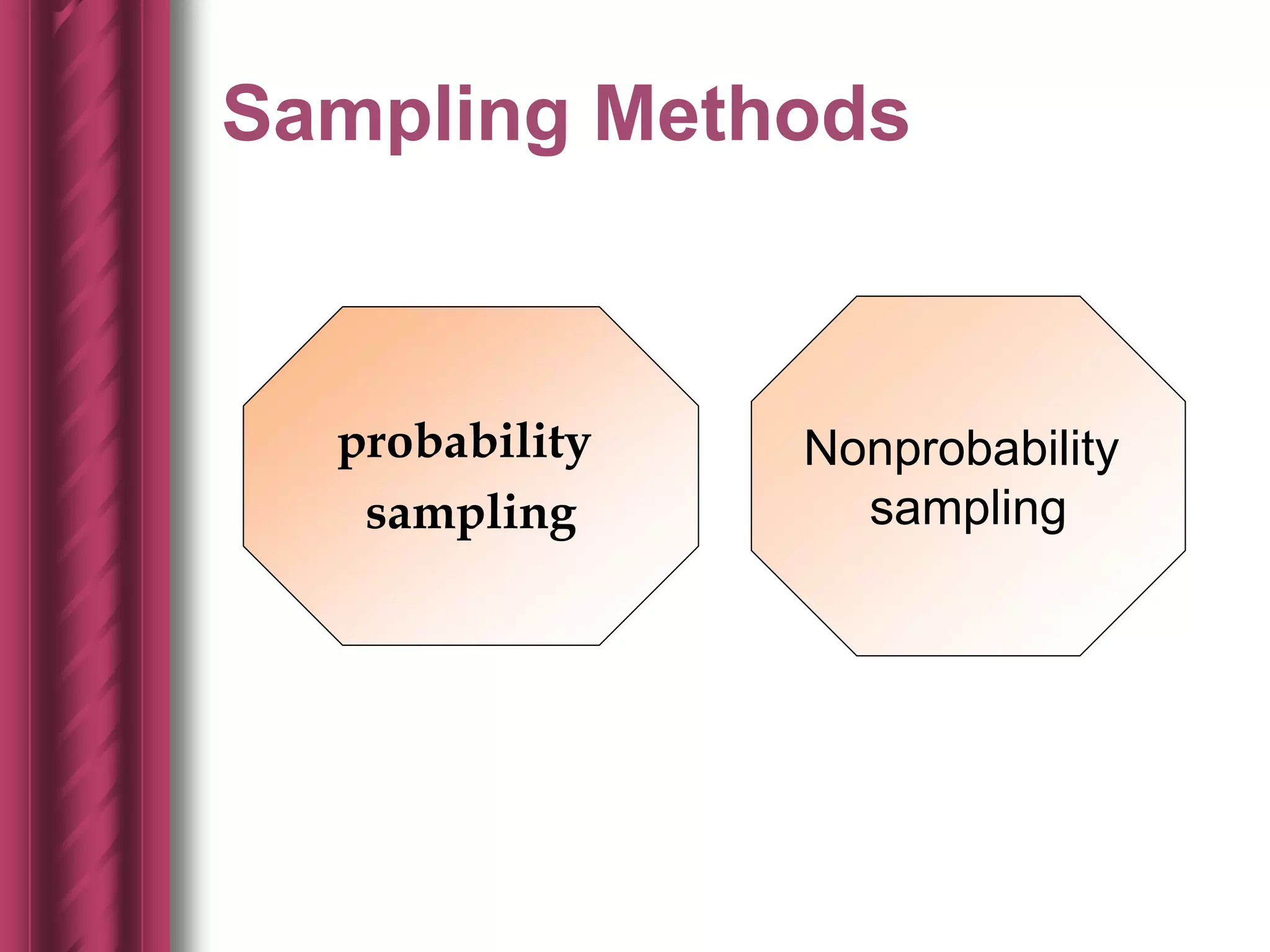 Sampling Methods
probability
sampling
Nonprobability
sampling
 
