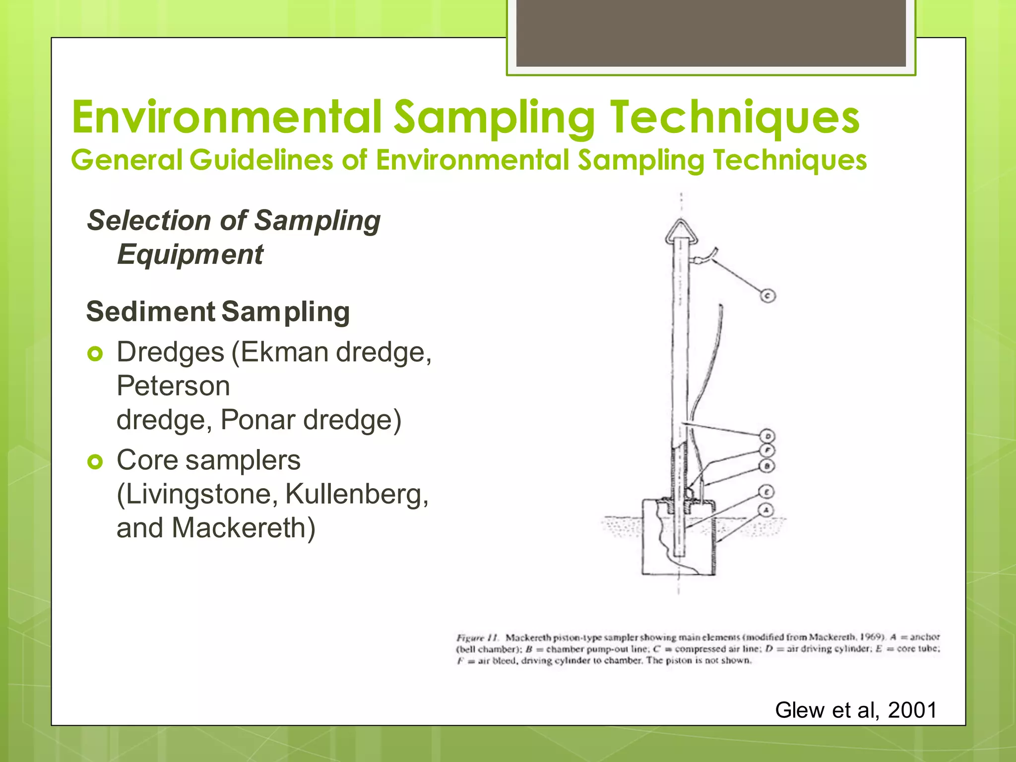 Environmental Sampling Techniques
General Guidelines of Environmental Sampling Techniques
Selection of Sampling
Equipment
Sediment Sampling
 Dredges (Ekman dredge,
Peterson
dredge, Ponar dredge)
 Core samplers
(Livingstone, Kullenberg,
and Mackereth)
Glew et al, 2001
 