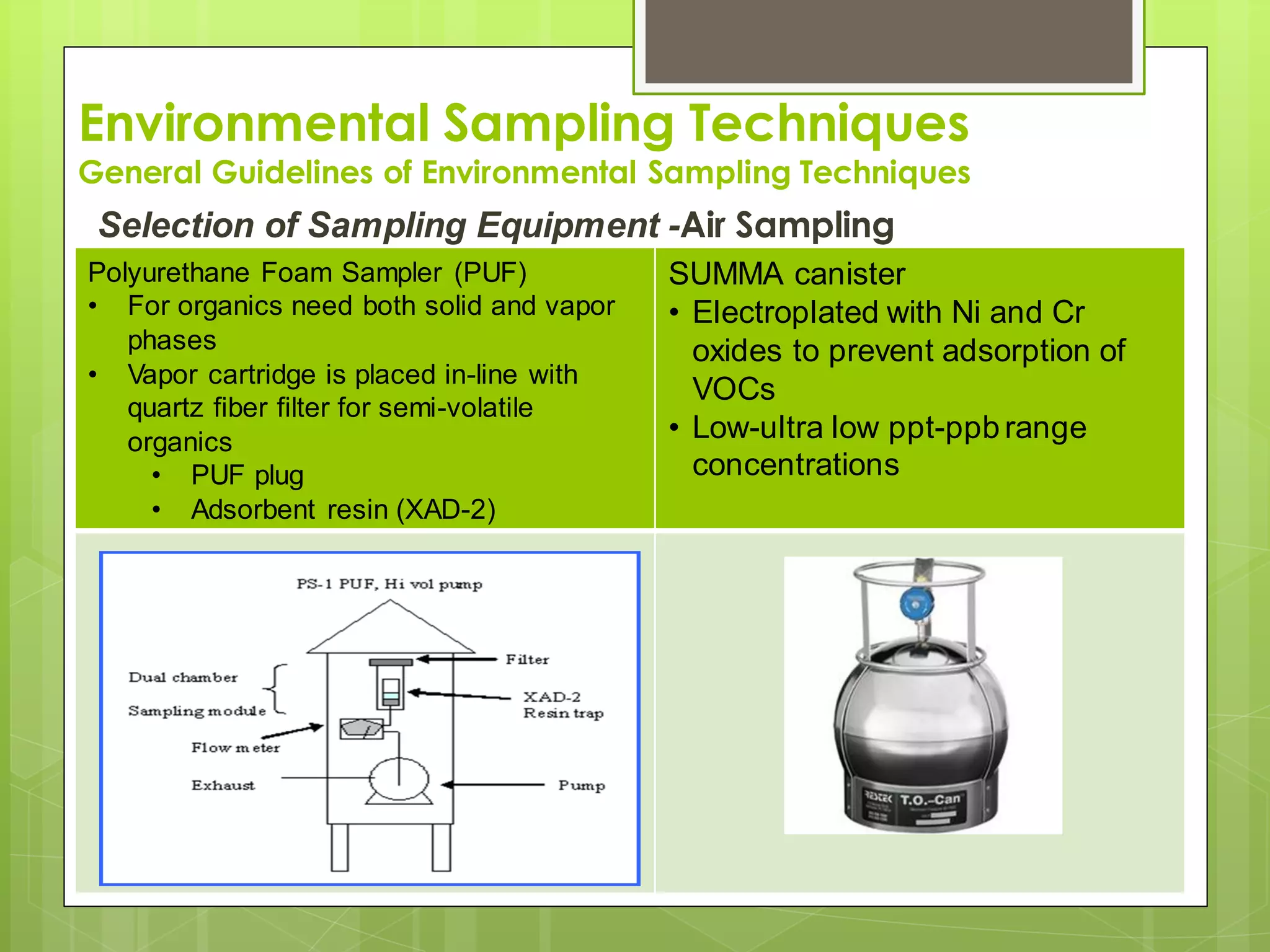 Environmental Sampling Techniques
General Guidelines of Environmental Sampling Techniques
Selection of Sampling Equipment -Air Sampling
Polyurethane Foam Sampler (PUF)
• For organics need both solid and vapor
phases
• Vapor cartridge is placed in-line with
quartz fiber filter for semi-volatile
organics
• PUF plug
• Adsorbent resin (XAD-2)
SUMMA canister
• Electroplated with Ni and Cr
oxides to prevent adsorption of
VOCs
• Low-ultra low ppt-ppb range
concentrations
 