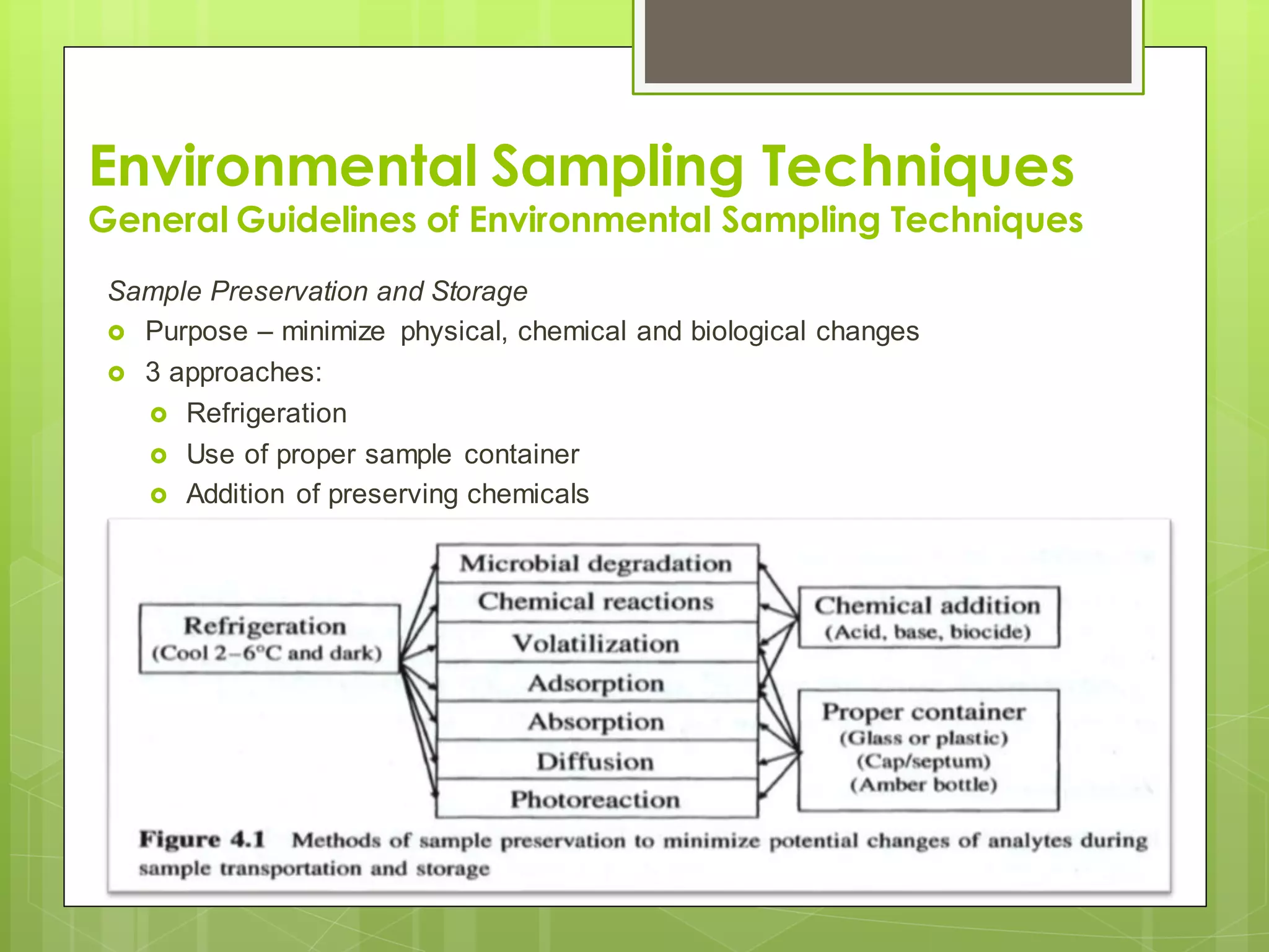 Environmental Sampling Techniques
General Guidelines of Environmental Sampling Techniques
Sample Preservation and Storage
 Purpose – minimize physical, chemical and biological changes
 3 approaches:
 Refrigeration
 Use of proper sample container
 Addition of preserving chemicals
 