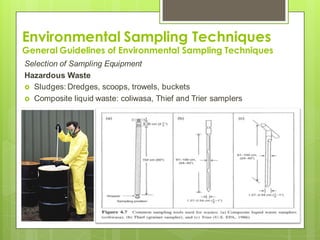 Environmental Sampling Techniques
General Guidelines of Environmental Sampling Techniques
Selection of Sampling Equipment
Hazardous Waste
 Sludges: Dredges, scoops, trowels, buckets
 Composite liquid waste: coliwasa, Thief and Trier samplers
 