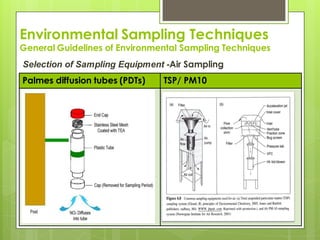 Environmental Sampling Techniques
General Guidelines of Environmental Sampling Techniques
Selection of Sampling Equipment -Air Sampling
Palmes diffusion tubes (PDTs) TSP/ PM10
 