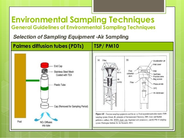 Fundamentals Of Air Sampling Fundamentals Of Air Sampling
