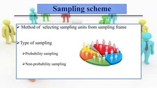 Sampling scheme
 Method of selecting sampling units from sampling frame
Type of sampling
Probability sampling
Non-probability sampling
 