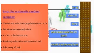 Steps for systematic random
sampling
 Number the units in the population from 1 to N
 Decide on the n (sample size)
 k = N/n = the interval size
 Randomly select first unit between 1 to k
 Take every kth unit
 