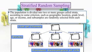 Sampling techniques | PPTX
