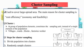 Cluster Sampling
Used to cover large-spread area. The main reason for cluster sampling is
“cost efficiency” (economy and feasibility)
 Cluster :
 A group of population elements, constitutes the sampling unit, instead of a single
element of the population
 Villages , wards , blocks , factories worker
 Steps for cluster sampling
1) Divide population into clusters
2) Randomly sample clusters
 