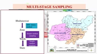 Bhubaneswar
Zone
Wards
Slum
MULTI-STAGE SAMPLING
SRS- lottery
method
Simple random
sampling
Simple
random
sampling
 