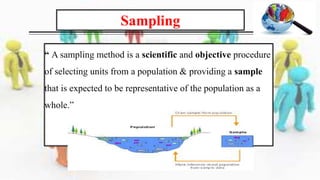 “ A sampling method is a scientific and objective procedure
of selecting units from a population & providing a sample
that is expected to be representative of the population as a
whole.”
Sampling
 