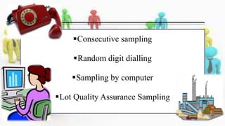 Consecutive sampling
Random digit dialling
Sampling by computer
Lot Quality Assurance Sampling
 