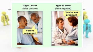 Type 2 error
 The probability of not finding a difference that
actually exists between our sample compared to the
population…
 Known as the beta error (or “type 2 error”)
 