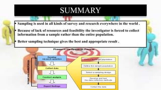 SUMMARY
 Sampling is used in all kinds of survey and research everywhere in the world .
 Because of lack of resources and feasibility the investigator is forced to collect
information from a sample rather than the entire population.
 Better sampling technique gives the best and appropriate result .
 