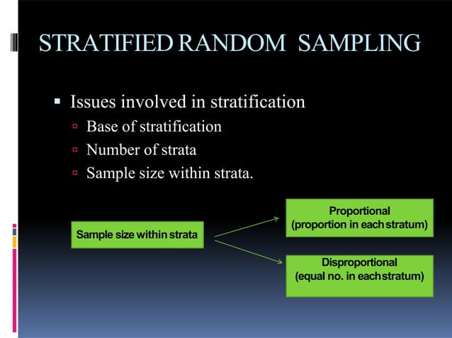 Sampling Techniques | PPT