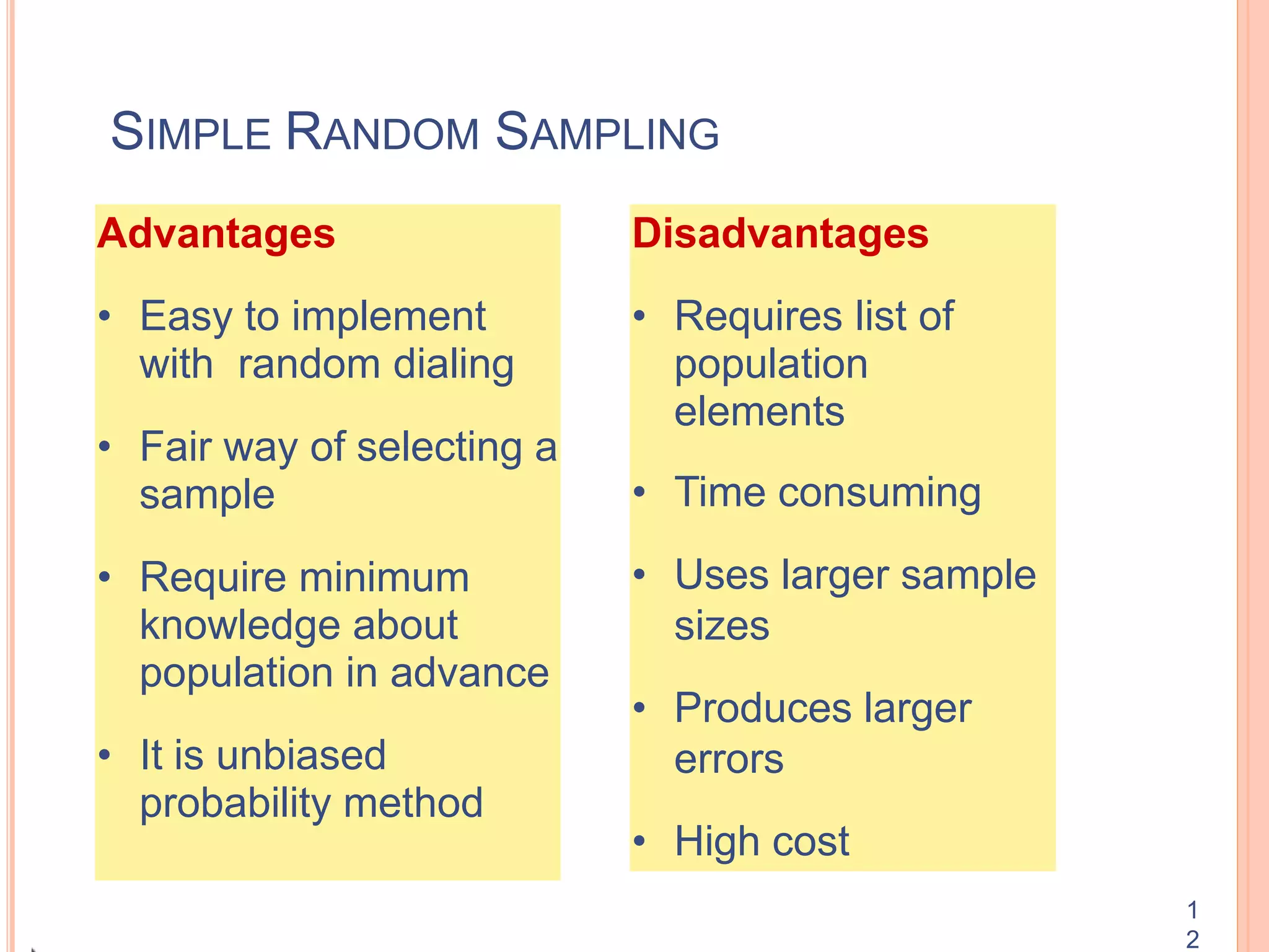 1
2
SIMPLE RANDOM SAMPLING
Advantages
• Easy to implement
with random dialing
• Fair way of selecting a
sample
• Require minimum
knowledge about
population in advance
• It is unbiased
probability method
Disadvantages
• Requires list of
population
elements
• Time consuming
• Uses larger sample
sizes
• Produces larger
errors
• High cost
 