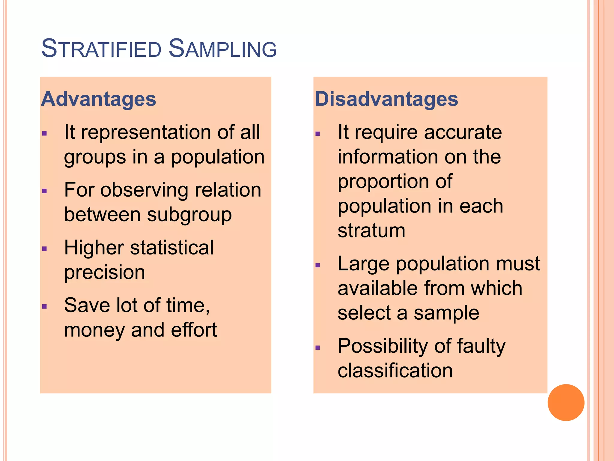 STRATIFIED SAMPLING
Advantages
 It representation of all
groups in a population
 For observing relation
between subgroup
 Higher statistical
precision
 Save lot of time,
money and effort
Disadvantages
 It require accurate
information on the
proportion of
population in each
stratum
 Large population must
available from which
select a sample
 Possibility of faulty
classification
 