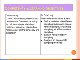 COMPETENCY & LEARNING OBJECTIVES
2
Competency SLOs(Core)
CM6.4, Enumerate, discuss and
demonstrate Common sampling
techniques, simple statistical
methods, frequency distribution,
measures of central tendency and
dispersion
The student should be able to
 Define and describe different
sampling techniques-simple
random sample, systematic
sampling, stratified random
sampling
 Explain non-probability
sampling
 Suggest an appropriate
sampling methods
 