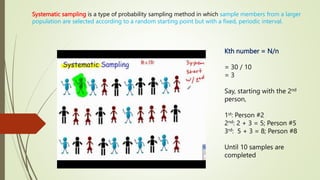 SAMPLING TECHNIQUES.pptx