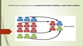 SAMPLING TECHNIQUES.pptx