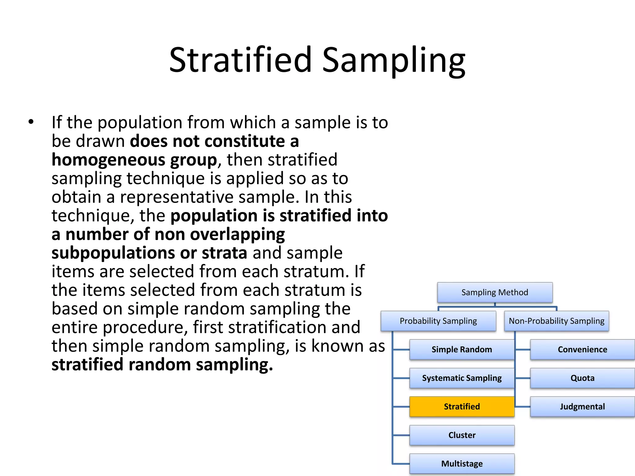 Stratified Sampling
• If the population from which a sample is to
be drawn does not constitute a
homogeneous group, then stratified
sampling technique is applied so as to
obtain a representative sample. In this
technique, the population is stratified into
a number of non overlapping
subpopulations or strata and sample
items are selected from each stratum. If
the items selected from each stratum is
based on simple random sampling the
entire procedure, first stratification and
then simple random sampling, is known as
stratified random sampling.
Sampling Method
Probability Sampling
Simple Random
Systematic Sampling
Stratified
Cluster
Multistage
Non-Probability Sampling
Convenience
Quota
Judgmental
 