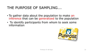 Sampling Techniques.pptx