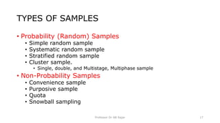 Sampling Techniques.pptx