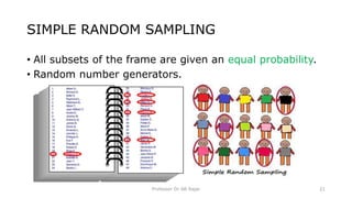 Sampling Techniques.pptx