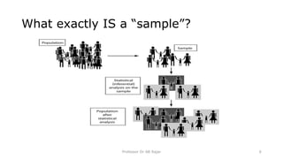 Sampling Techniques.pptx