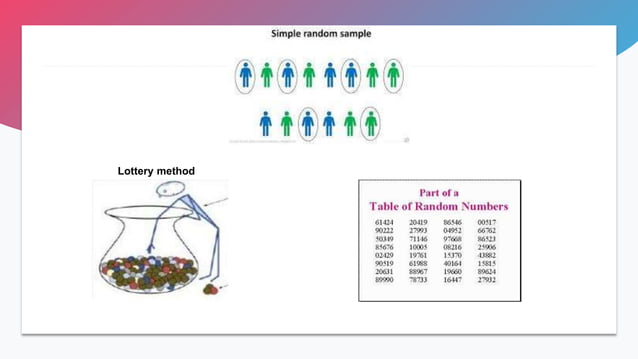 Sampling techniques.pptx