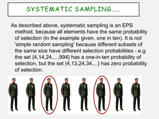 Sampling Techniques.pptx