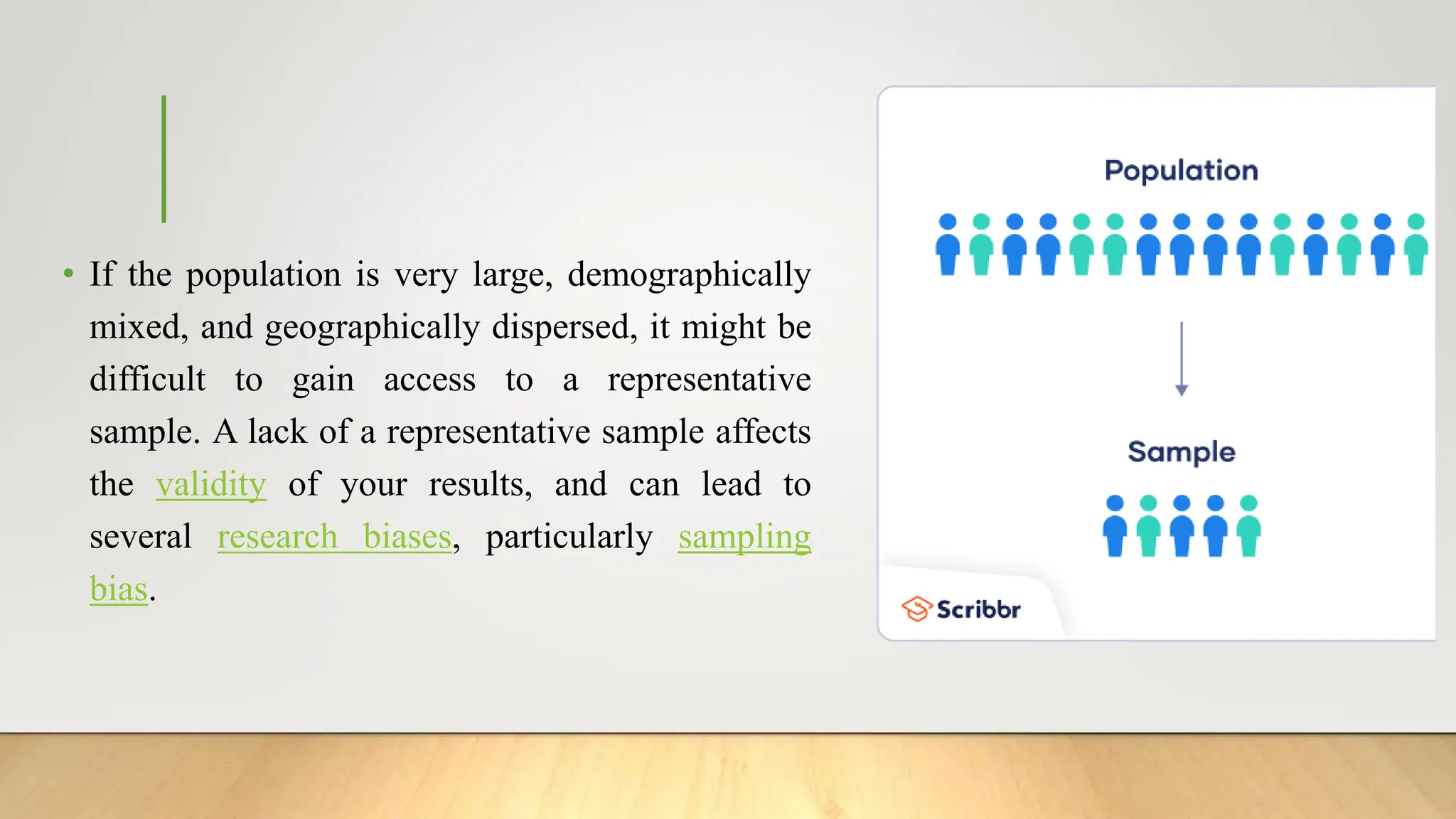 • If the population is very large, demographically
mixed, and geographically dispersed, it might be
difficult to gain access to a representative
sample. A lack of a representative sample affects
the validity of your results, and can lead to
several research biases, particularly sampling
bias.
 
