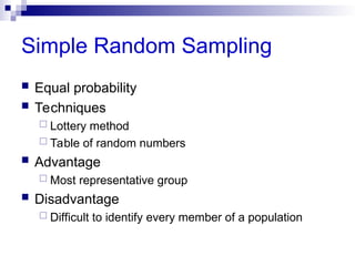 Random Sampling Hard Questions Sampling Techniques: For Better Understanding | PPT